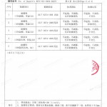 固始重防腐地坪,固始超强耐腐蚀涂料-缩略图4